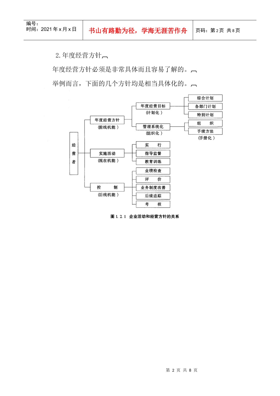 经营方针管理基础(1)_第2页