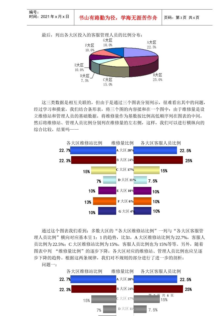 经营分析对经营决策的支持(1)_第3页