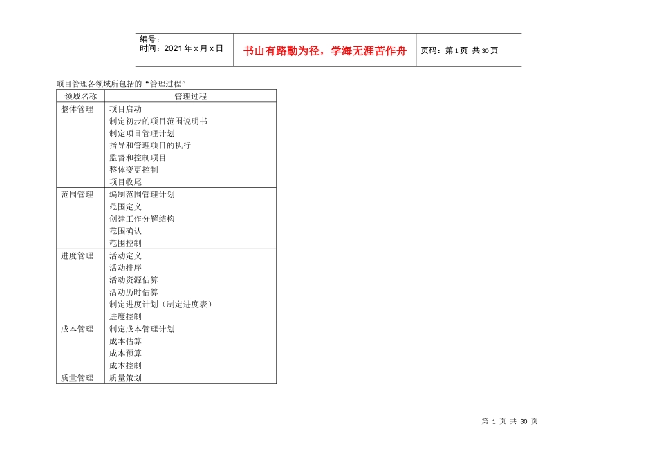 系统集成项目管理工程师教程学习笔记_第1页