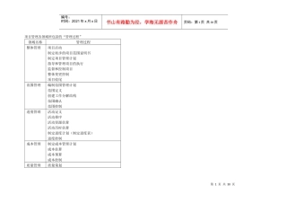 系统集成项目管理工程师教程学习笔记