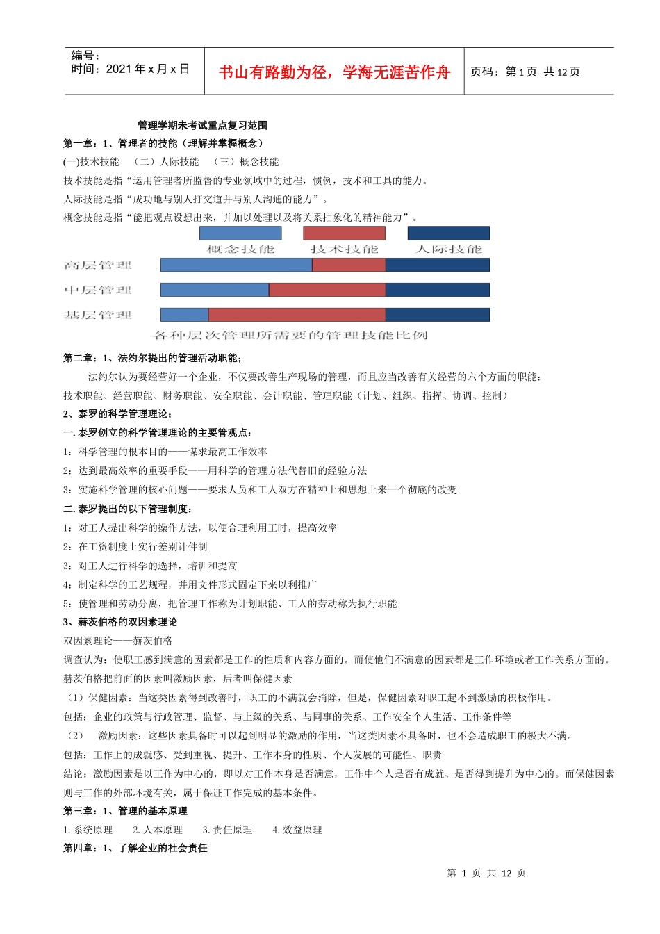 管理学考试复习内容_第1页