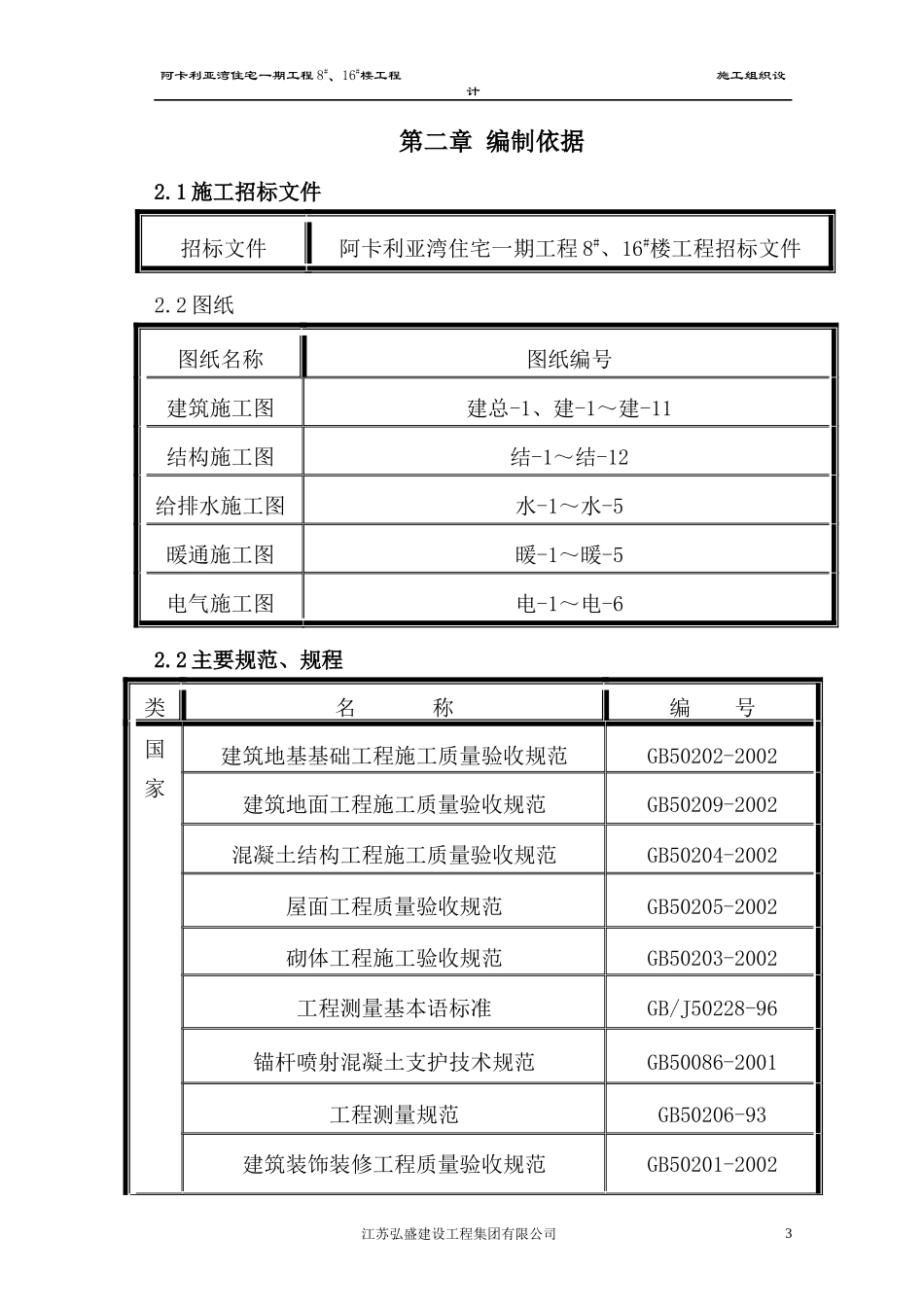 红神土建施工组织设计概述_第3页