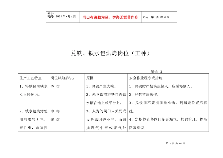 纵横钢铁集团有限公司较大大风险岗位辨识_第2页