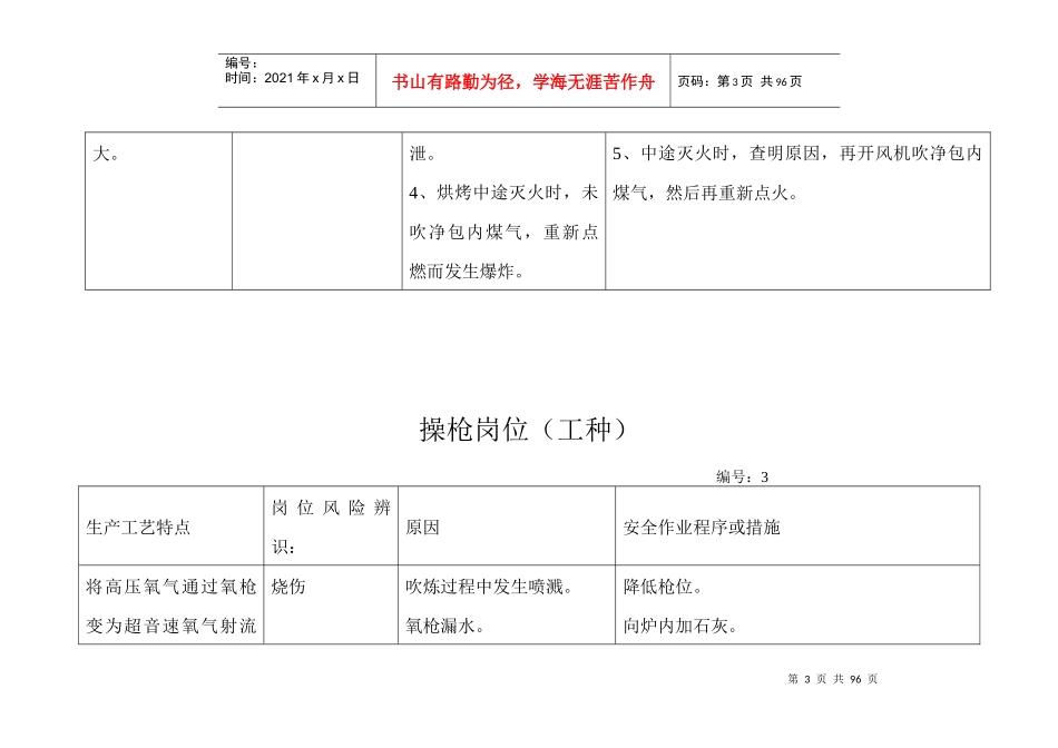 纵横钢铁集团有限公司较大大风险岗位辨识_第3页