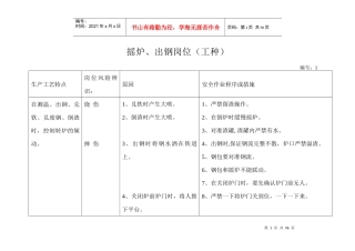 纵横钢铁集团有限公司较大大风险岗位辨识