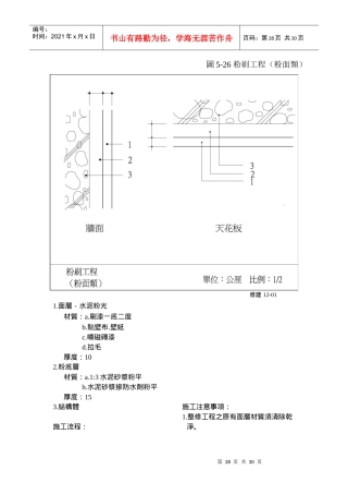 粉刷工程(粉面类)