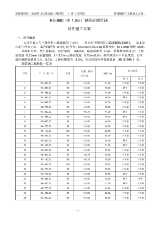 圆管涵首件施工方案