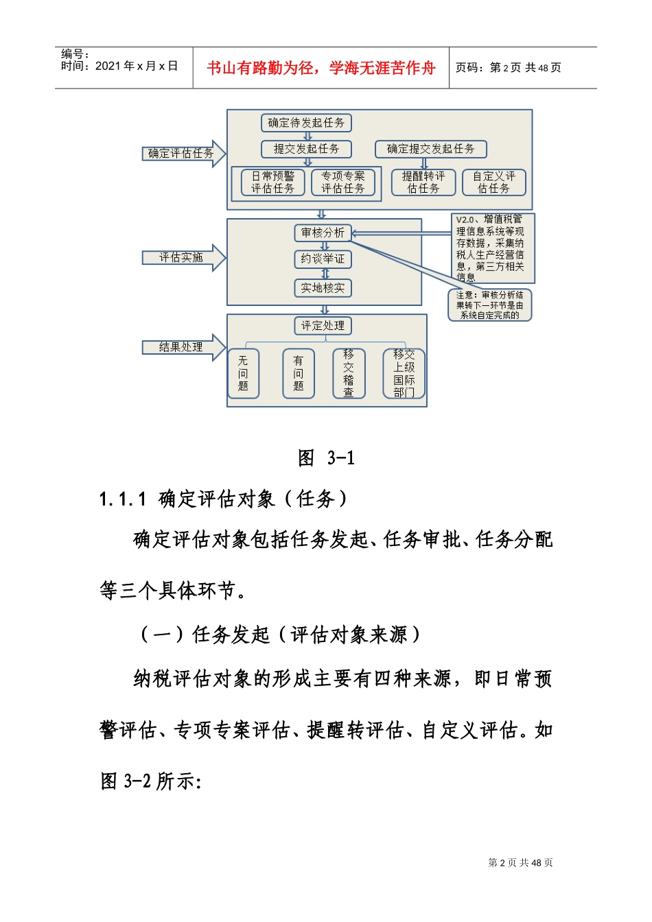 纳税评估流程(通用)(DOC38页)_第2页