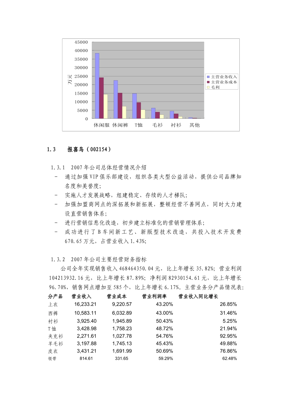 纺织服装行业竞争者动态分析报告_第3页