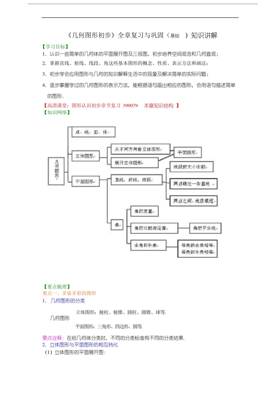 人教版七上数学之《几何图形初步》全章复习与巩固(基础)知识讲解_第1页