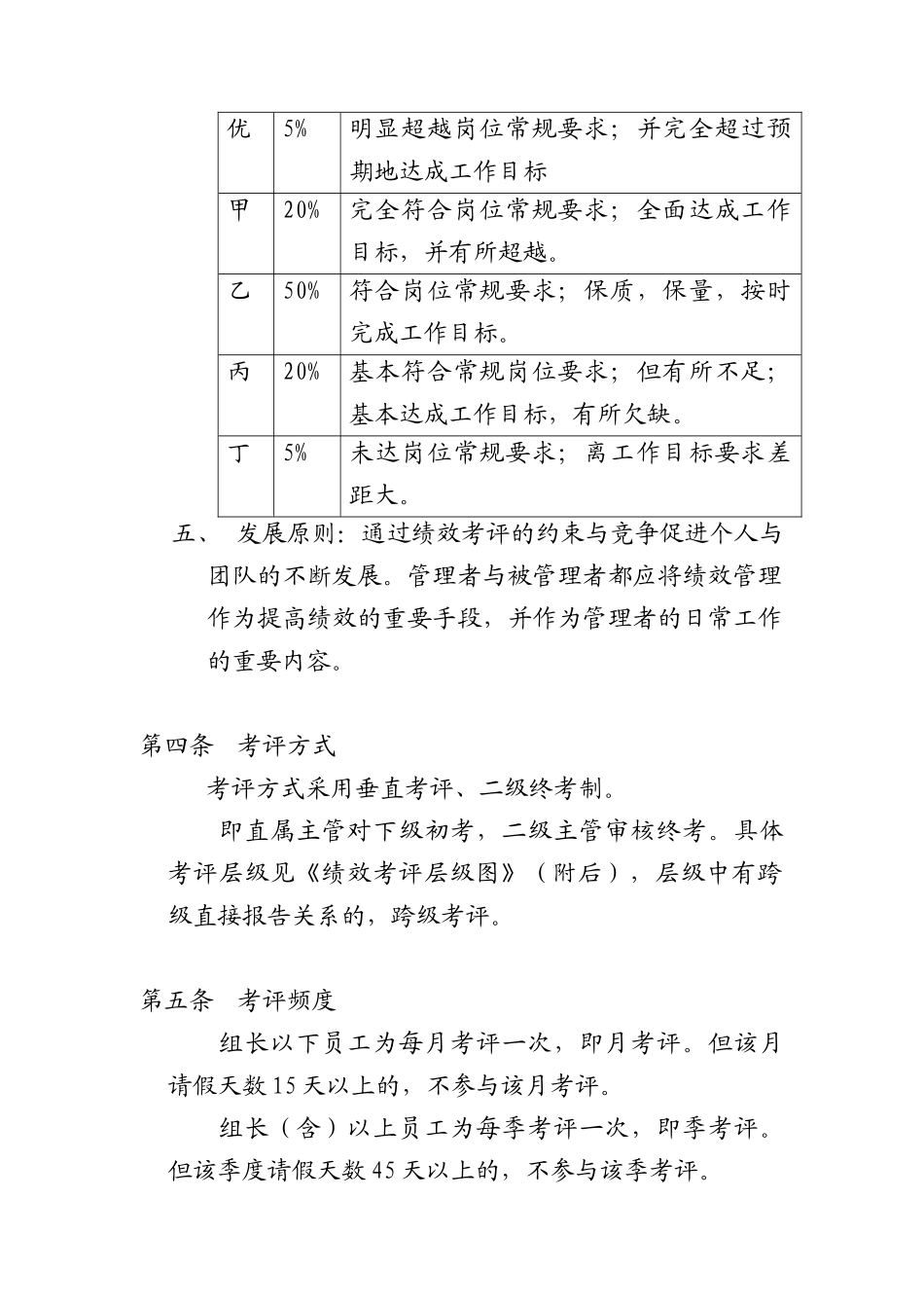 绩效管理制度（DOC 7页）_第2页