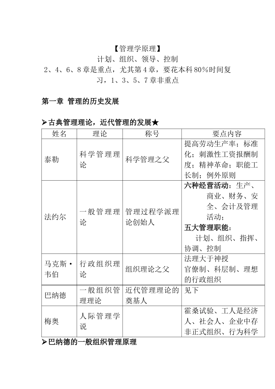 管理学笔记（DOC 13页）_第1页
