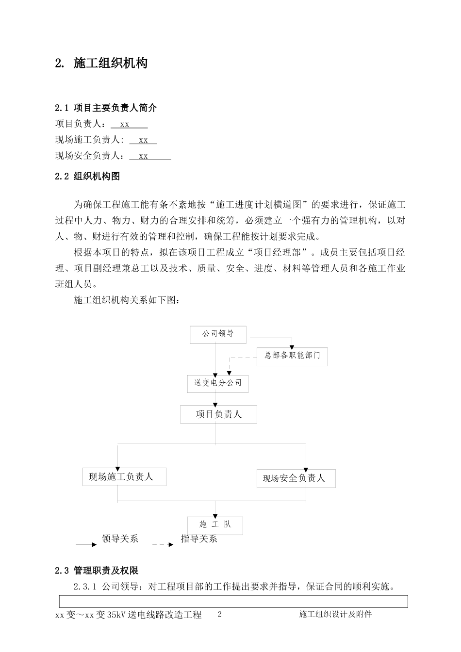 线路施工组织设计_第2页