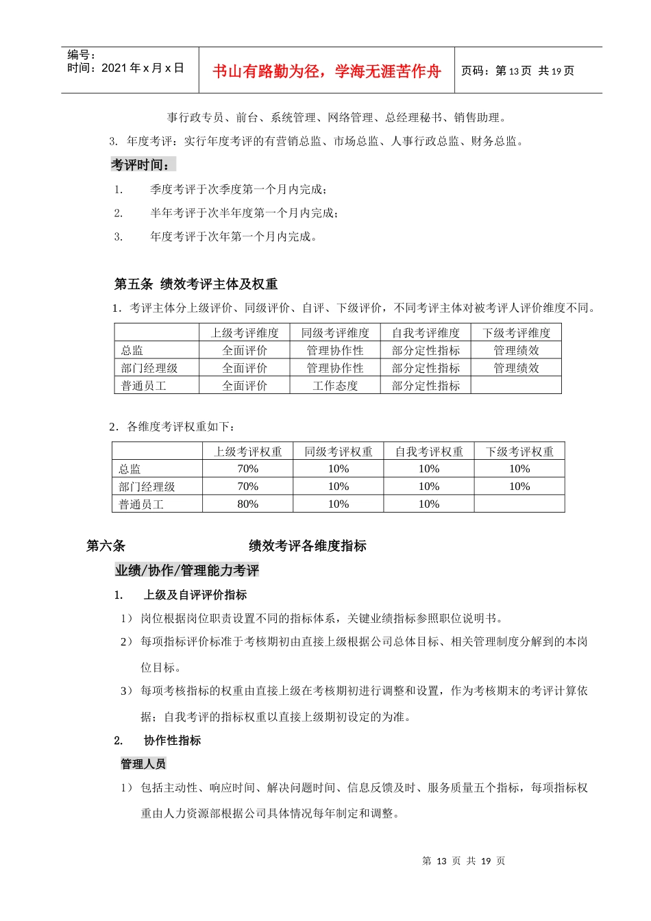绩效考评管理制度(1)_第2页