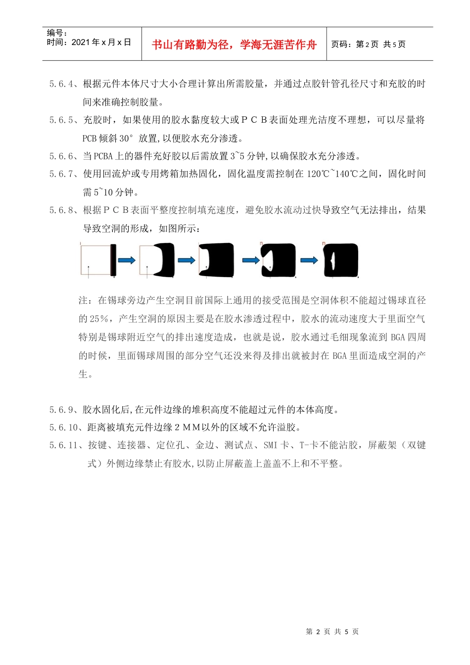 线路板底部充胶流程_第2页