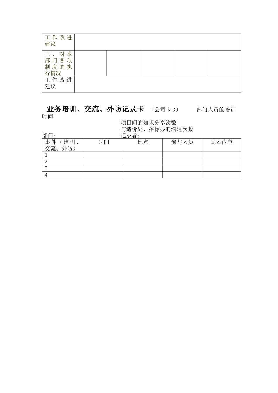 绩效评估工具-工程预算管理_第3页