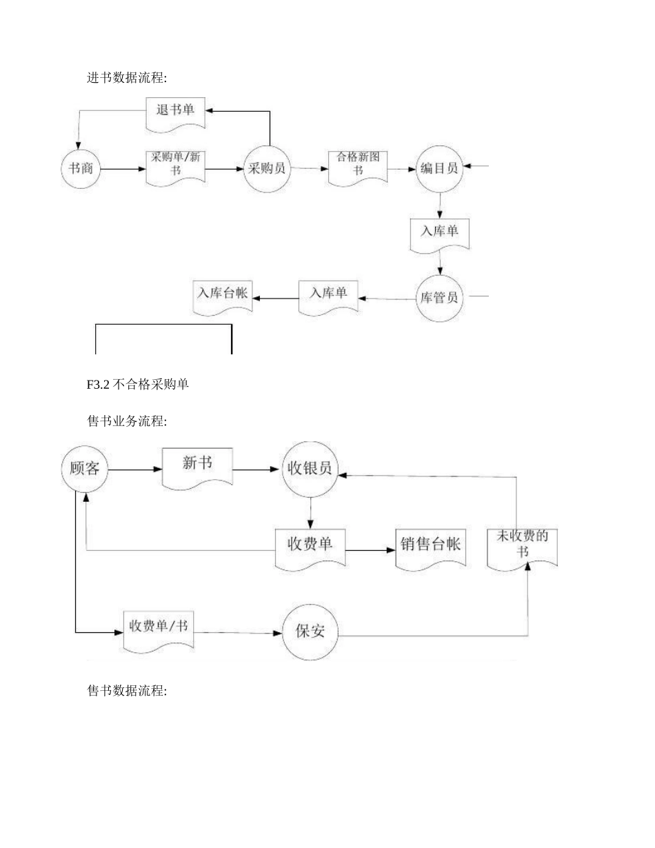 管理信息系统数据流程图和业务流程图和E-R图.(DOC34页)_第3页