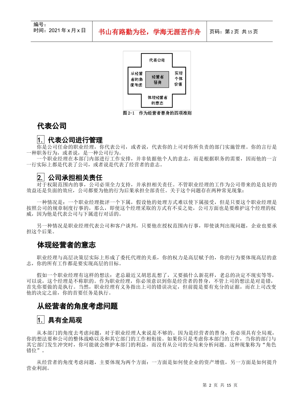 管理技能之一角色认知_第2页