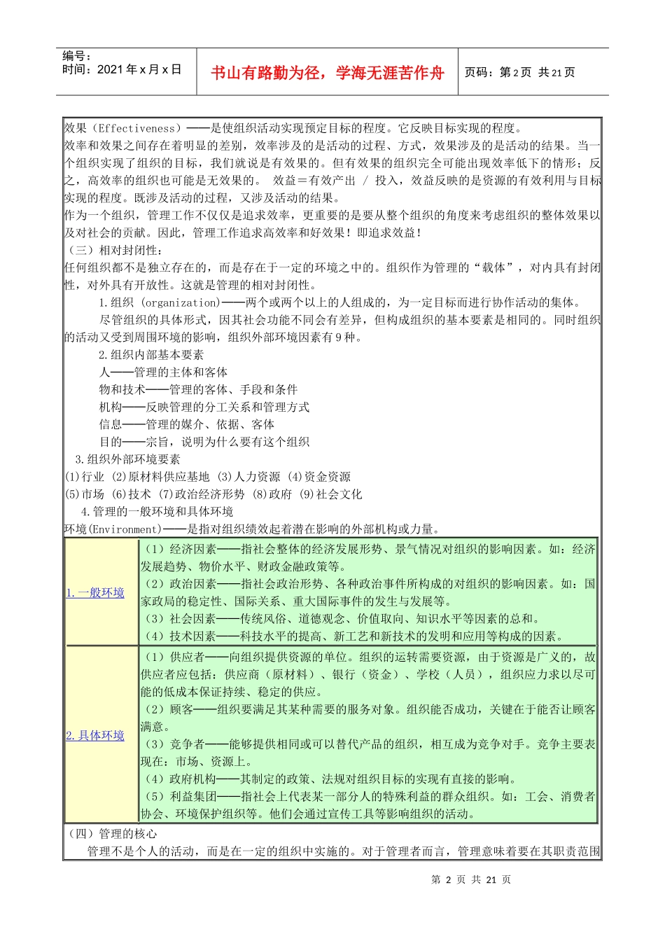 管理学课件中国地质大学_第2页