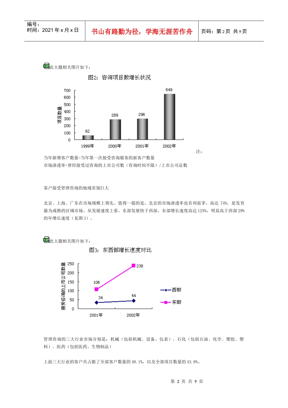 管理咨询行业发展报告_第2页