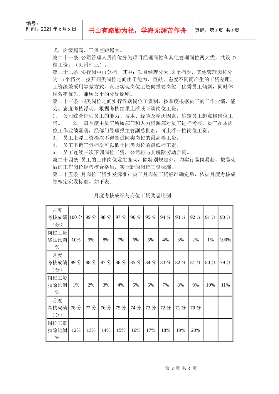 管理人员工资实施办法_第3页