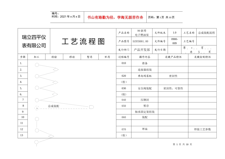 總成流程圖1_第1页