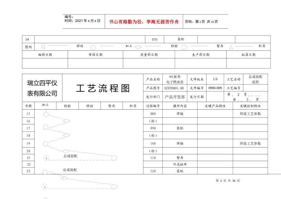 總成流程圖1_第2页