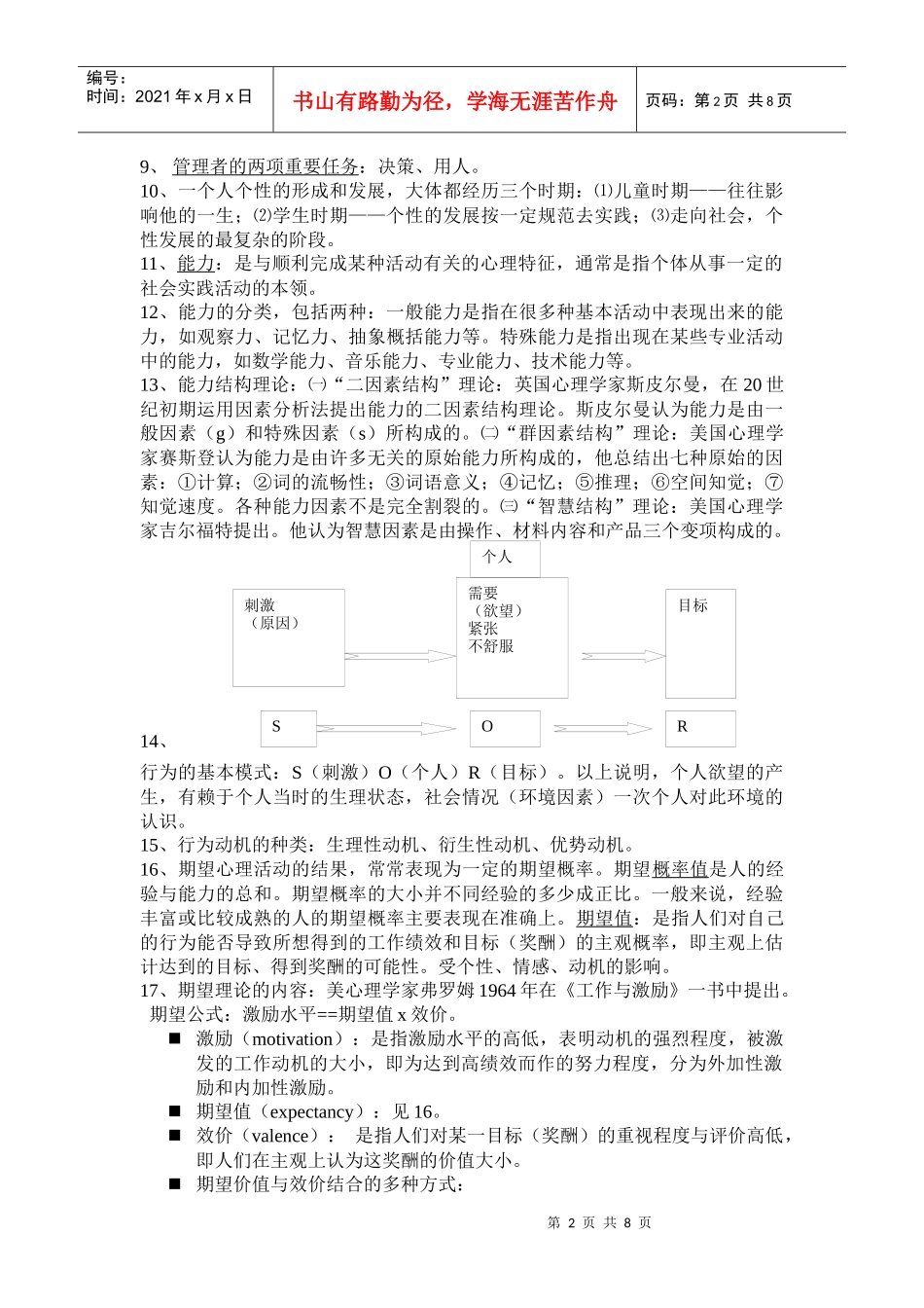 管理心理学期末复习重点_第2页