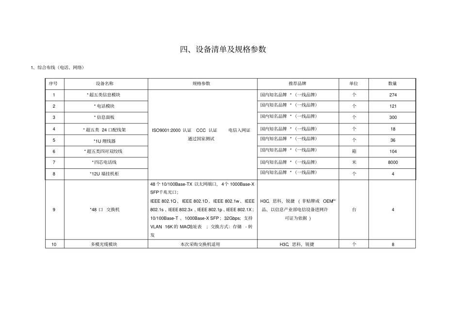 四、设备清单及规格参数_第1页