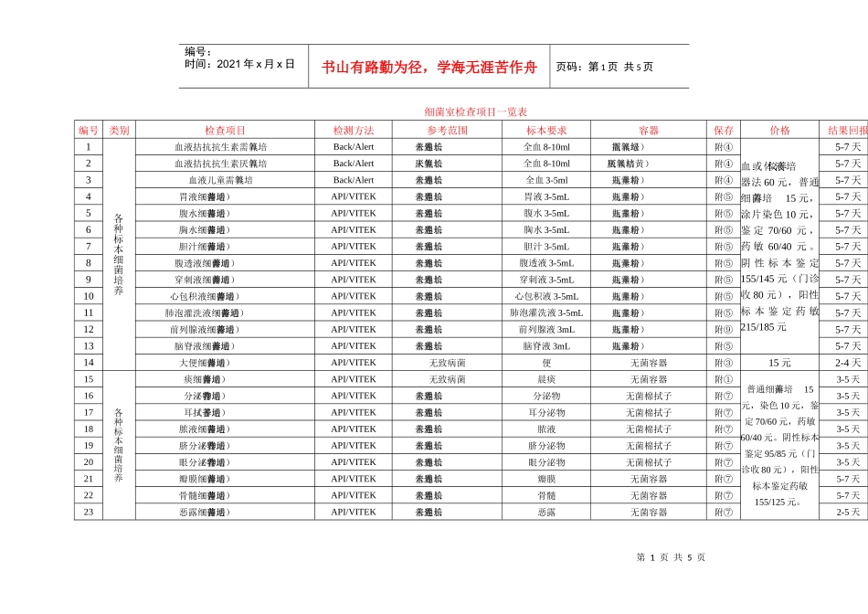 细菌室检查项目一览表doc-细菌室检查项目一览表_第1页