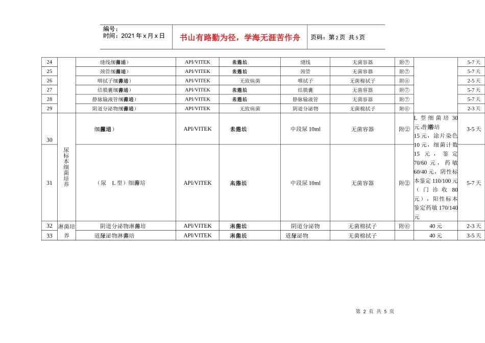 细菌室检查项目一览表doc-细菌室检查项目一览表_第2页