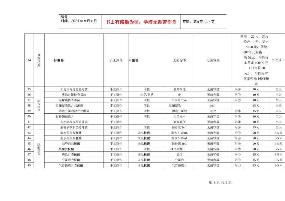 细菌室检查项目一览表doc-细菌室检查项目一览表_第3页