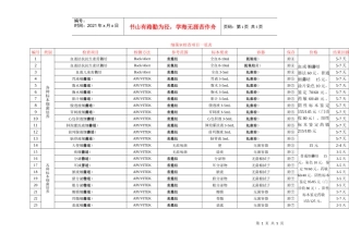 细菌室检查项目一览表doc-细菌室检查项目一览表