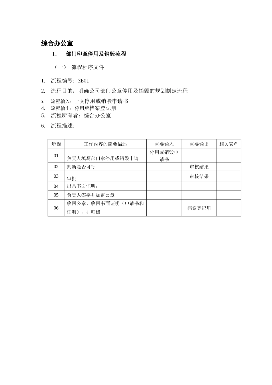 综合办公室流程手册(终稿)_第2页