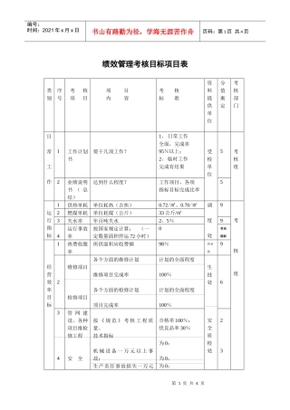 绩效管理考核目标项目表