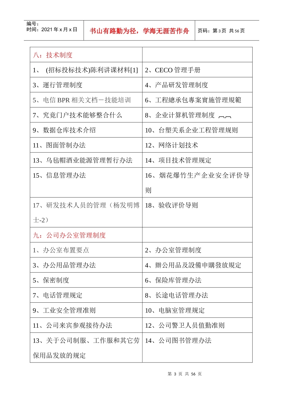 管理制度大全目录_第3页