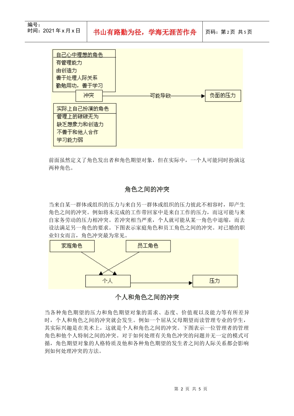 组织角色冲突(doc 5页)_第2页