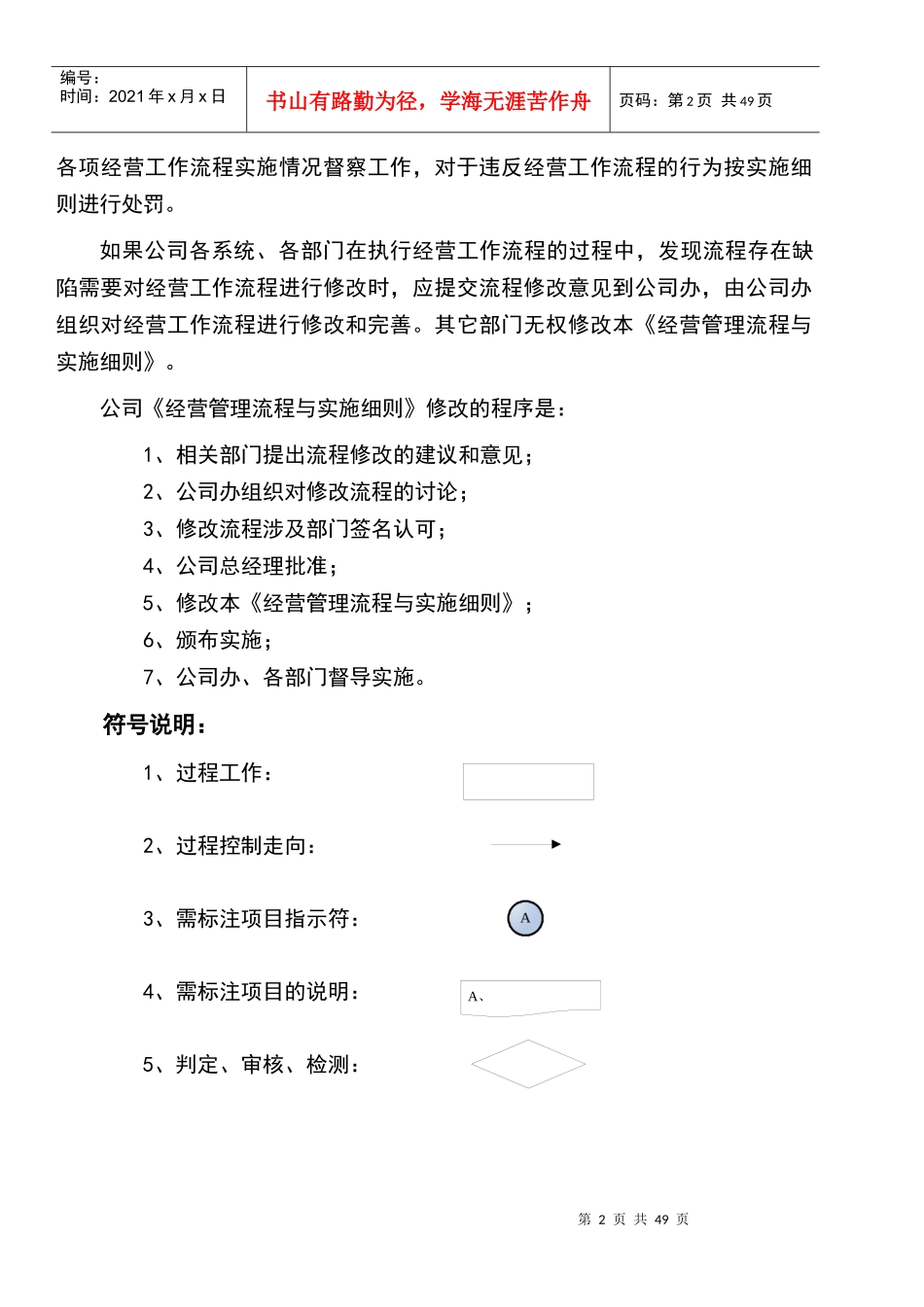 经营管理工作流程_第3页