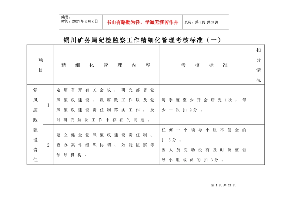 纪检监察工作精细化管理考核办法附件_第1页