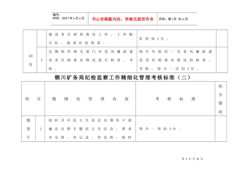 纪检监察工作精细化管理考核办法附件_第3页