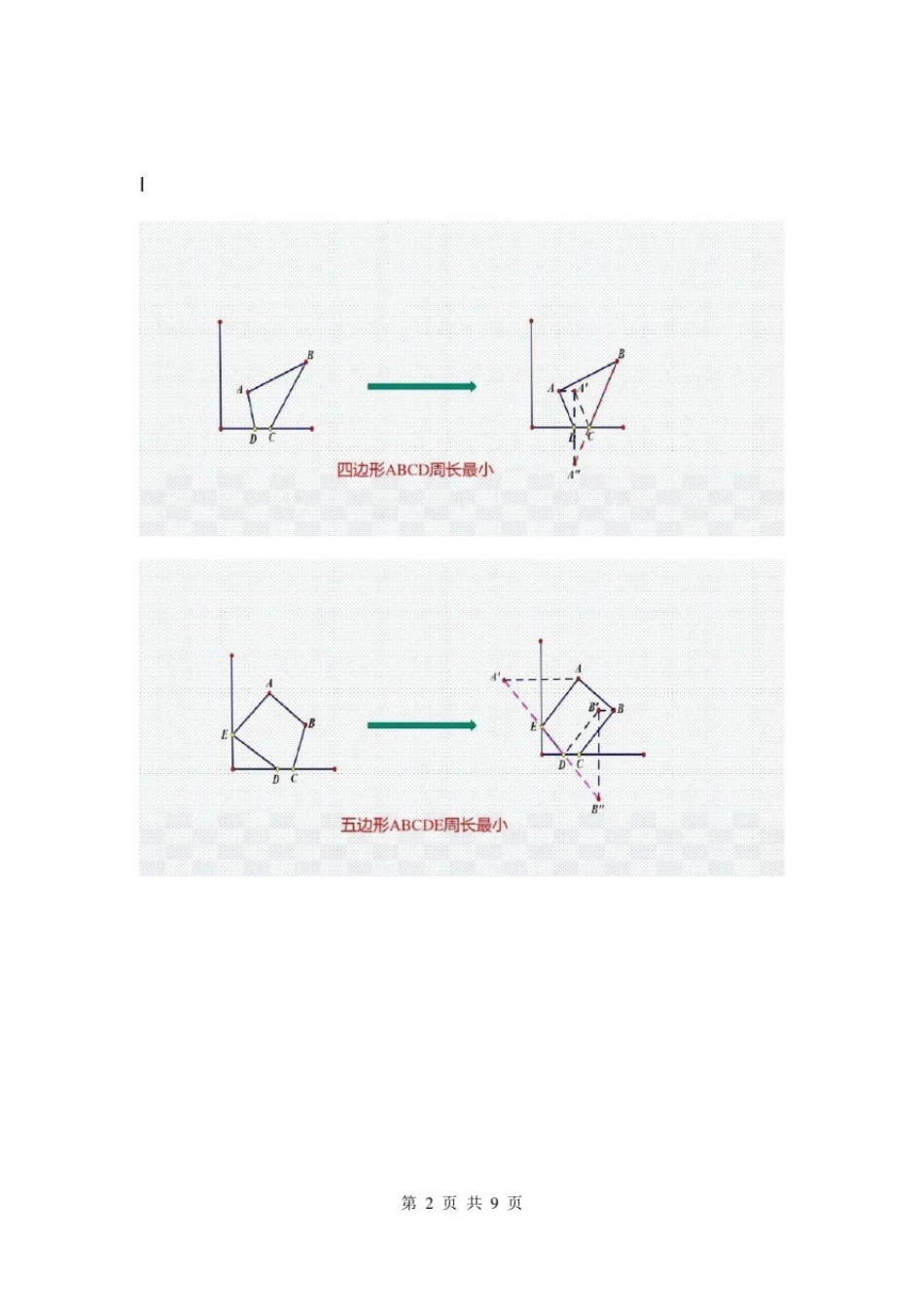 初中数学23种模型梳理_第2页