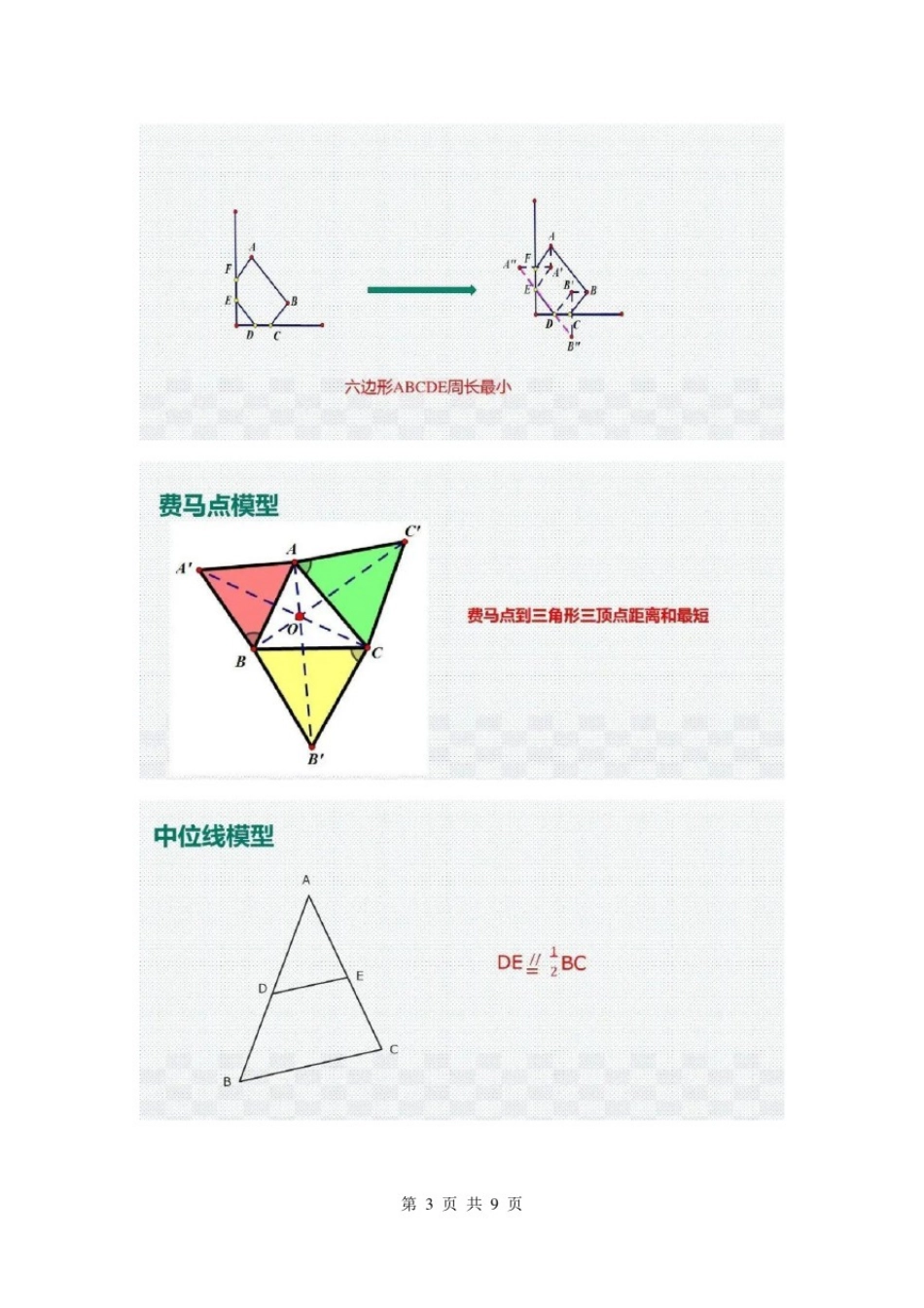 初中数学23种模型梳理_第3页
