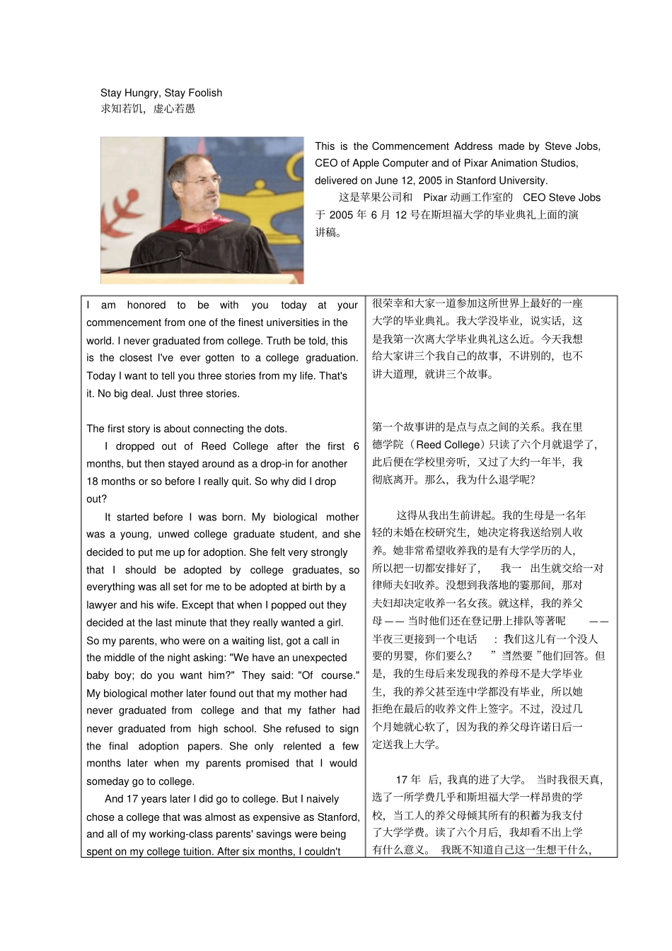 乔布斯在斯坦福大学毕业典礼上的演讲中英对照_第1页