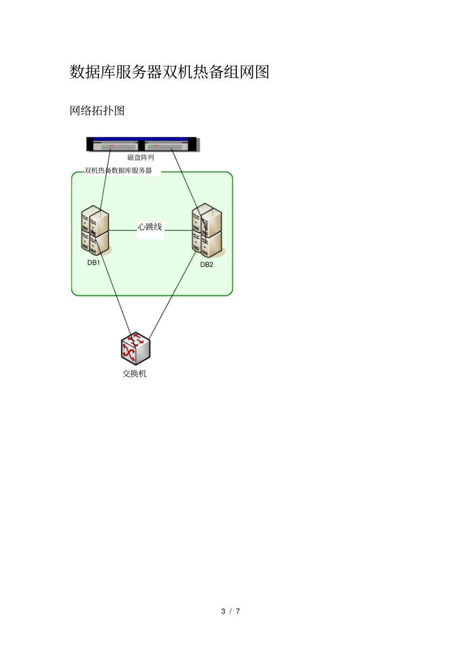 双机热备架构方案_第3页