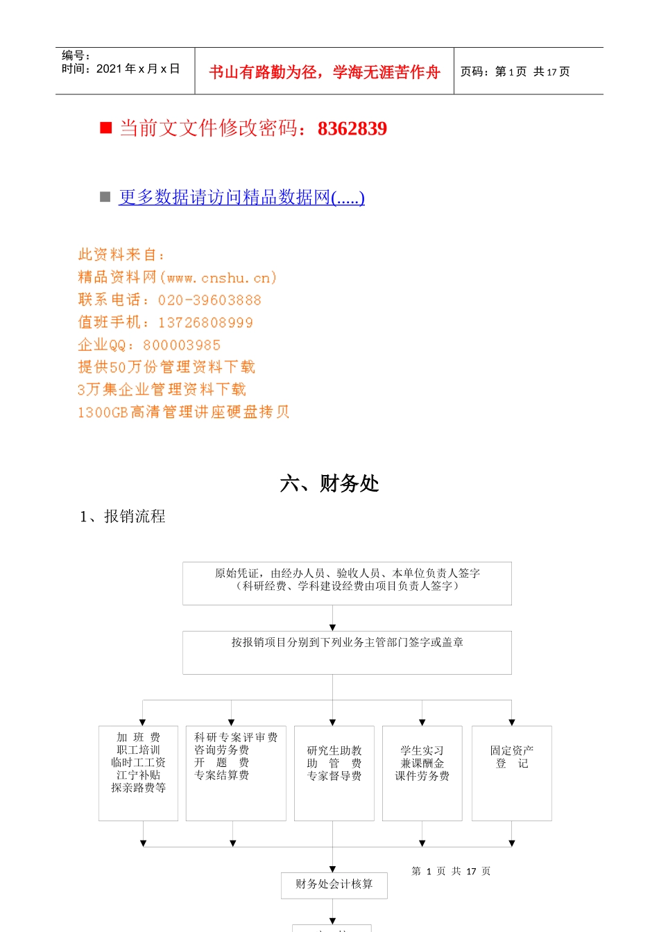 管理财务处流程图分析_第1页