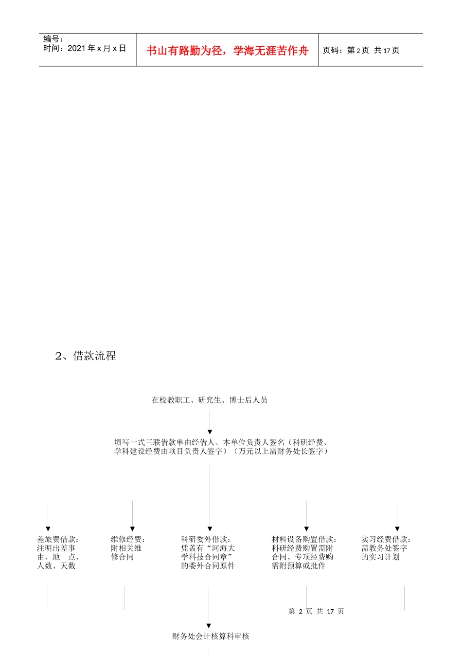 管理财务处流程图分析_第2页