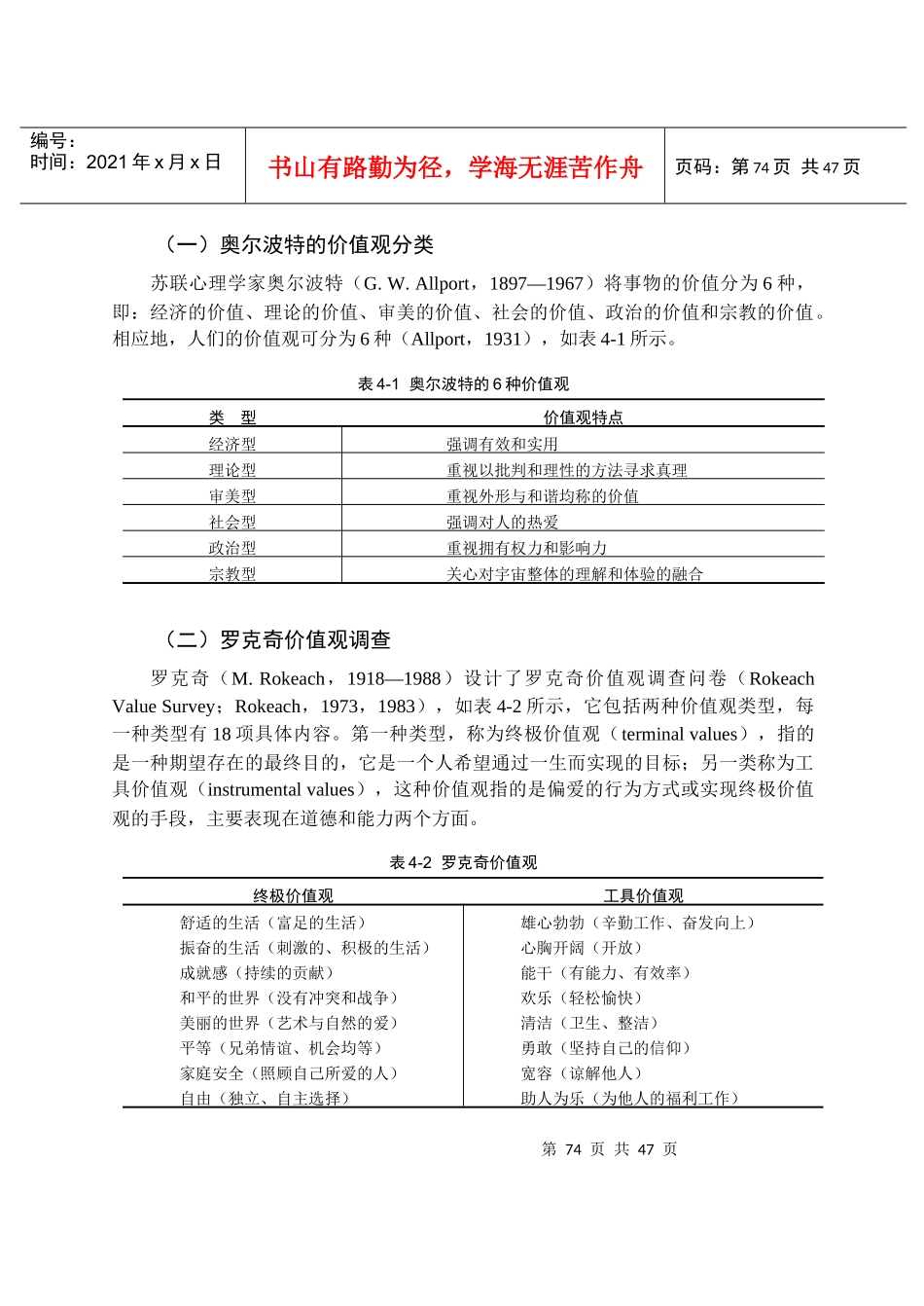 组织行为学作业_第2页