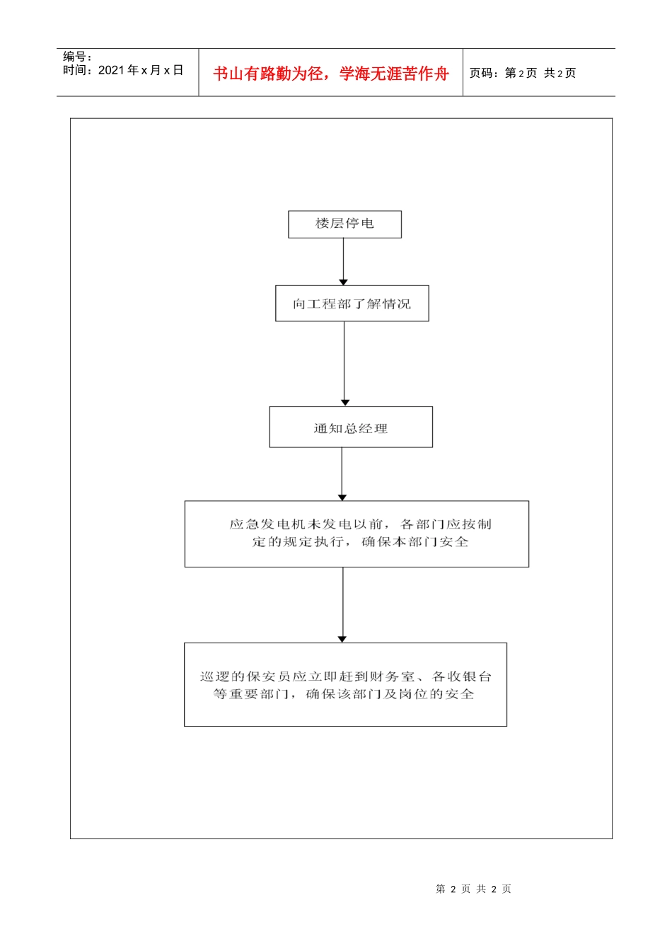 紧急停电处理标准流程_第2页