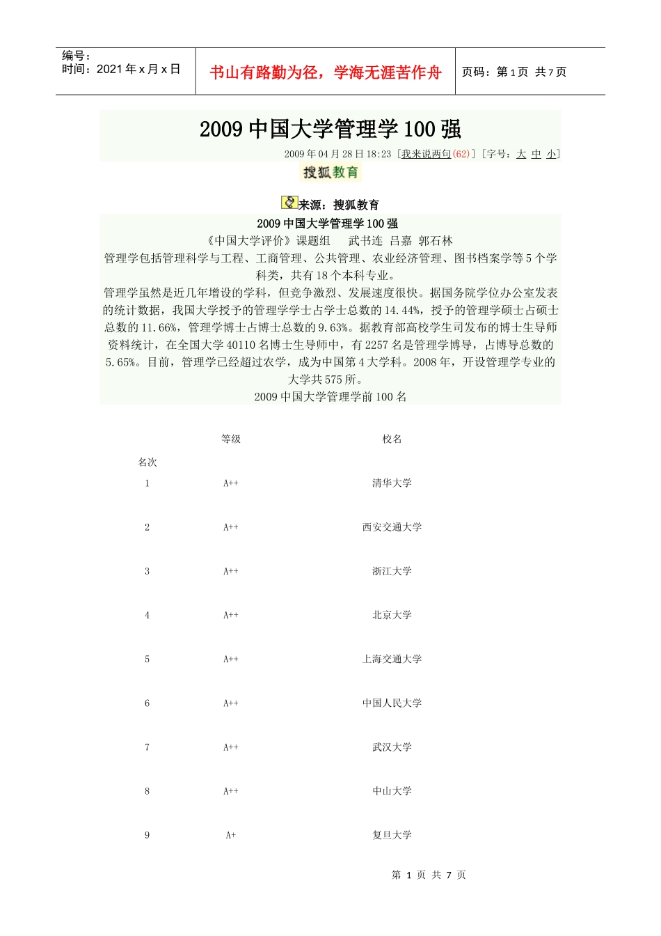 管理学100强_第1页