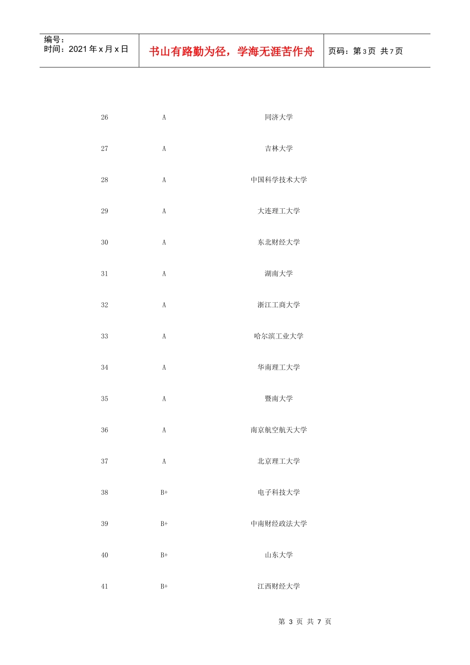 管理学100强_第3页